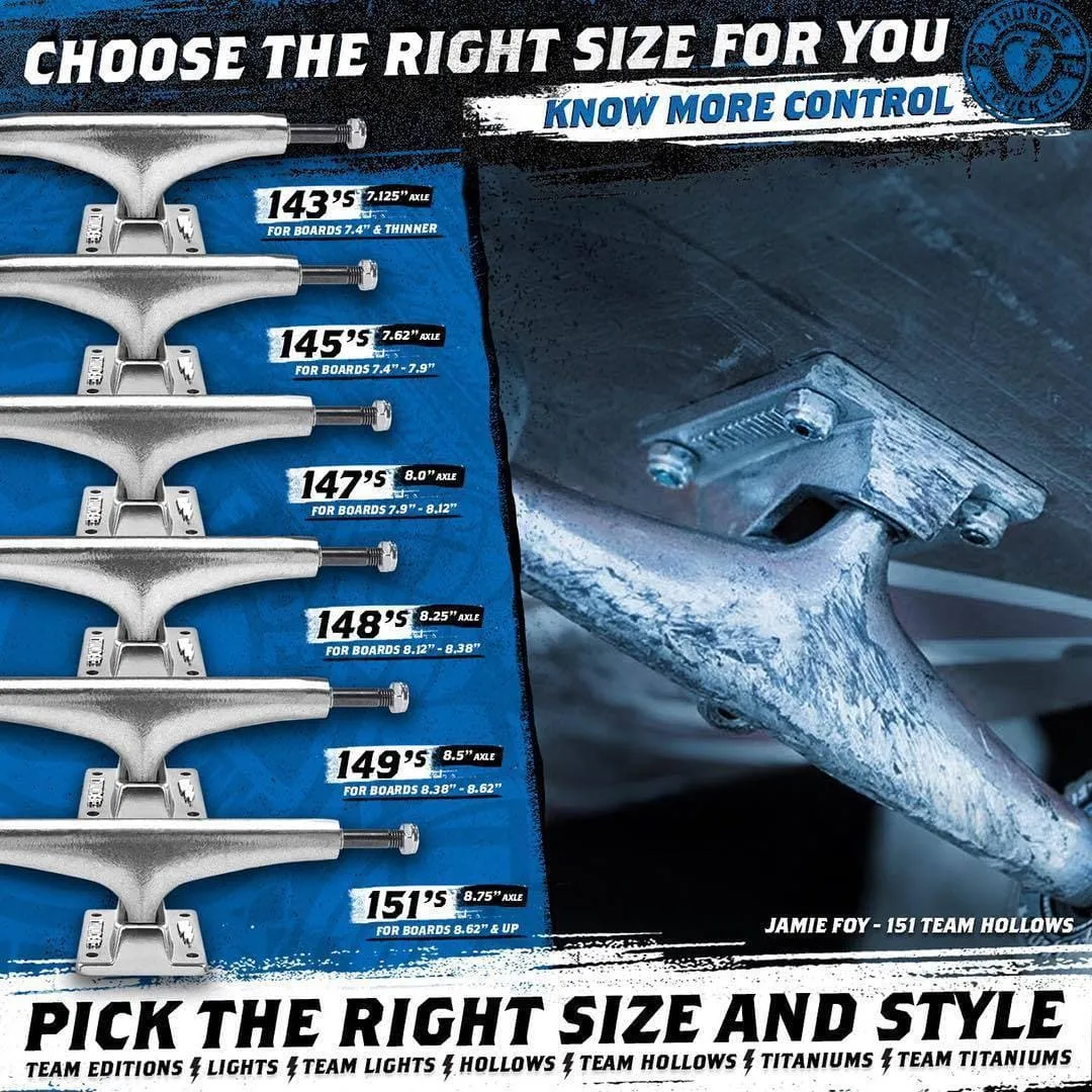 THUNDER 2X TRUCK HI POLISHED 145 - SET OF TWO